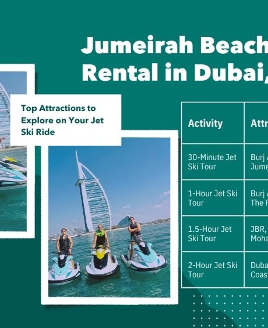 تأجير جت سكي على شاطئ الجميرا — Green Apple Travel & Tourism, Dubai