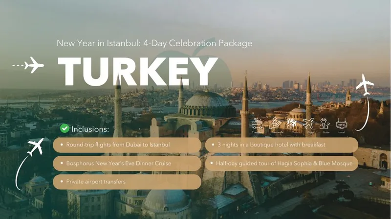 Istanbul Tour Plan: 4 Days of Unforgettable Memories